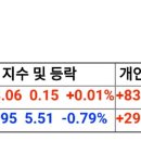 율테크 이미지