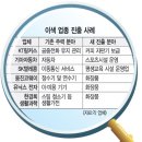 케이티링커스 주식회사