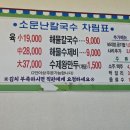 소문난칼국수 이미지