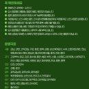 포은대로L | CGV 요시 팝콘통 출시! 가격, 판매 극장, 신세계 경기점 구매 후기 (재고 팁)