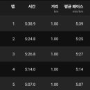 함안공설운동장