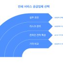 인쇄견적 프로그램을 하면서... 이미지