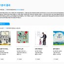 대치도서관 | 대치 논술화랑 - 역사화랑 초3 과정 수업 후기, 화랑도서관 독서레벨 평가