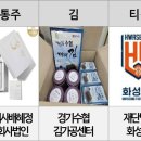 떳다 이미지