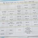 네버랜드아카데미학원 네이버블로그