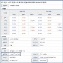 현암로 125번길 이미지