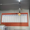 읍내세차장 이미지