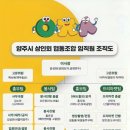 양주시상인회협동조합 이미지