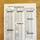 리틀마리김밥 금당점 이미지