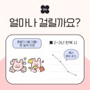 근산한의원 이미지
