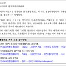 2019년 제3차 어린이집 평가인증 안내(통합지표)의 주요 변경내용 이미지