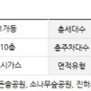 (주)태라건설 네이버블로그
