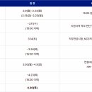 한국가스 네이버블로그