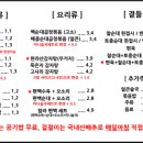 탐라순대국감자탕 광화문점