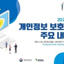 2021년 법정의무교육자료/ 개인정보보호법 2020 이미지