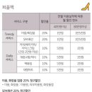 미즈앤 - 군산시 싸전길 12 | 미즈앤