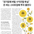 태양수지 이미지