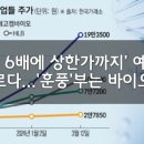 레인보우오토 주식회사 이미지