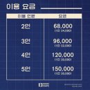 꿈드림방