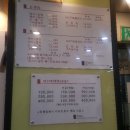 슈가네일& 메이크업