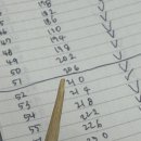 은주씨니트 손뜨개공방