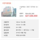 면목동-184 네이버블로그