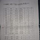 ❤️ 2026 WBC 본선 진출 기원 이벤트 당첨자 발표 ❤️ 이미지