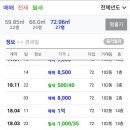 장미타워맨션 이미지