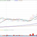 하이텍오토랜드 이미지