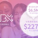 주식회사 서비스박스 이미지