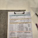 예그리나 | [전주 웨딩] 신부관리 예그리나 리브스파 후기