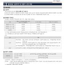 덕원종합건설(주) 이미지