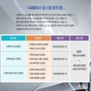 와이제이인력 이미지