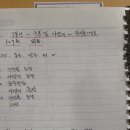천만상회 Daum카페
