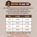 검무로/수호로(동) | 바람의나라 연 1차승급 기술각성 공략