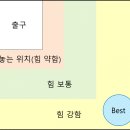 탑 인형뽑기 이미지