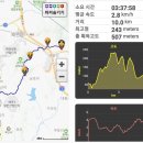 한티가는길 이미지