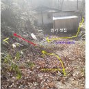 논실농원 | 식산 이만부 선생님 묘역 답사