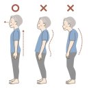 바른체형 이미지