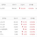 에스디소프트 이미지