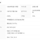 신진종합가스 이미지