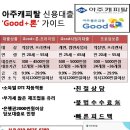 아주캐피탈권광혁입니다...직장인,사업자,프리랜서 대출문의 환영~ 이미지