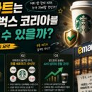 절세방법 | 재테크 절세 대출 금리 인하 요구권 신청 방법 요청 후기 핵심 정리