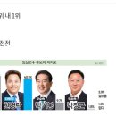 (주)임순남타임즈