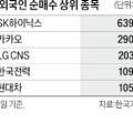 한경씨앤에스