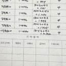 이비영어교습소