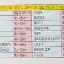 영일보링공업사 이미지