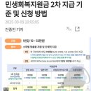 민생회복지원금 2 차 22 일부터 지급 이미지