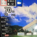 곽옥태 골프클리닉 이미지