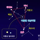 페르세우스 이미지